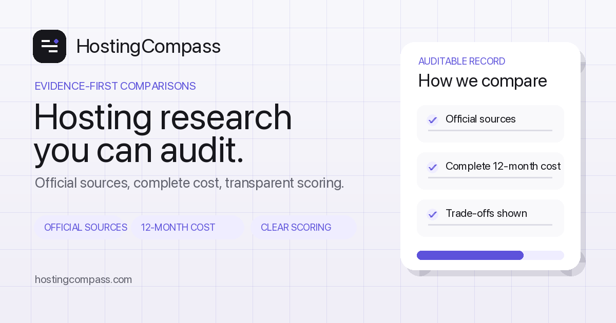 Web Hosting Comparison & Best VPS Hosting | HostingCompass